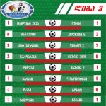 „გურიამ“ სტუმრად ლიდერთან 1: 1 ითამაშა
